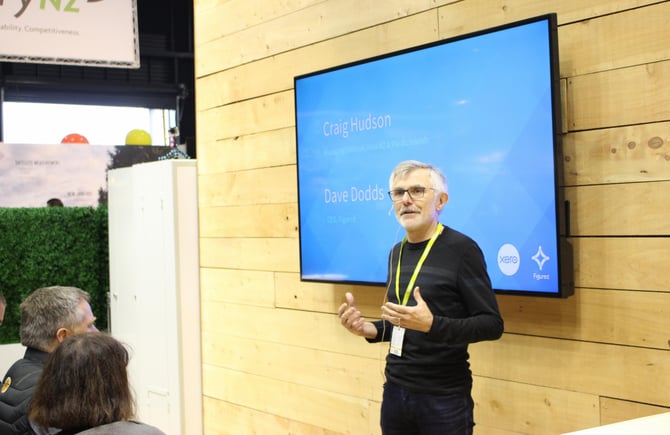 Figured at Fieldays 2018: here’s what we learnt